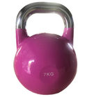 Powder Coated Cast Iron Kettlebell Weight For Full body workout and strength training different colors supplier